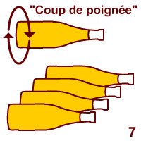 Champagne: Prise de mousse. Champagne: Prise de mousse.