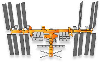 Cibo spaziale: la I.S.S. Stazione Spaziale Internazionale Cibo spaziale: la I.S.S. Stazione Spaziale Internazionale